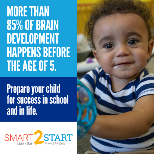 Smart 2 Start banner